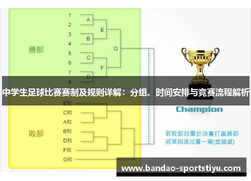 中学生足球比赛赛制及规则详解：分组、时间安排与竞赛流程解析